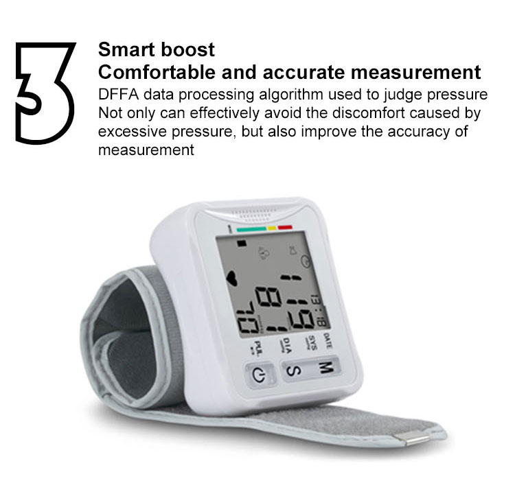 bloeddrukmeter