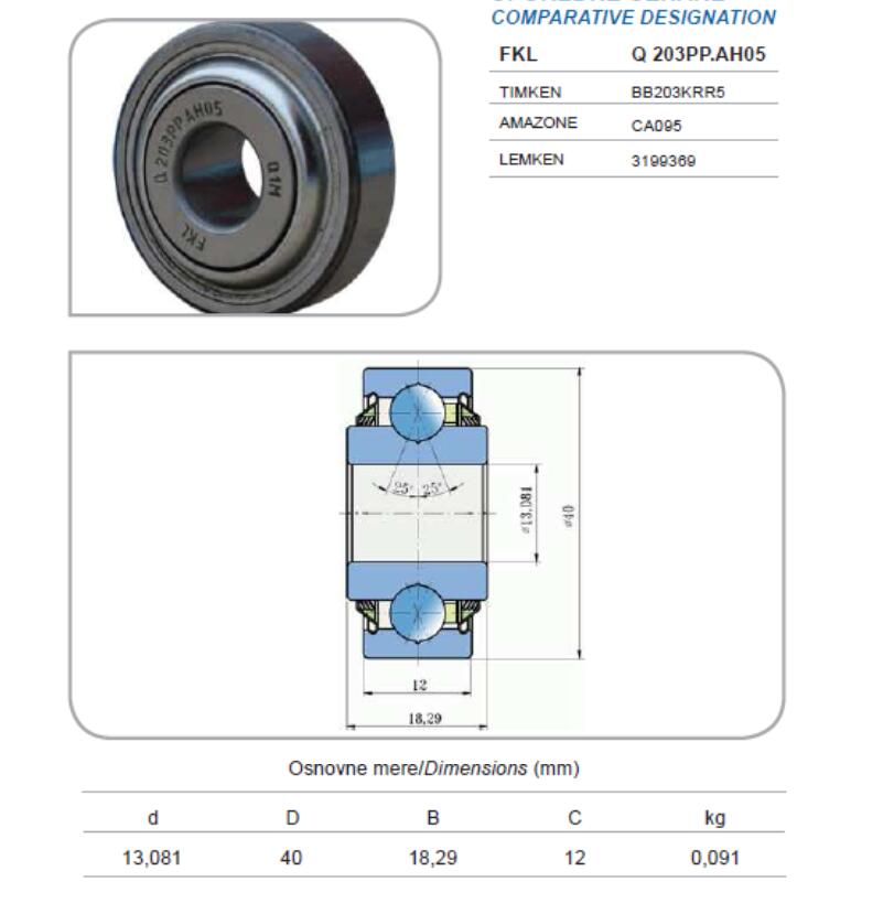 Q 203 PP AH05 lager: