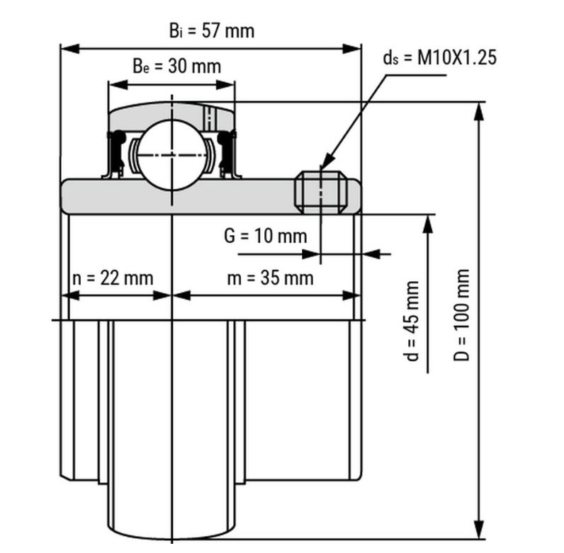 UC309 lagers