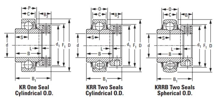 1215 KRR Landbouwmachinelager